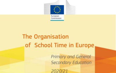 Организација школског времена у европском основном и општем средњeм образовању 2020/2021.