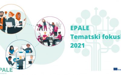 EPALE tematski fokusi u 2021. godini