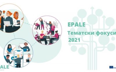 EPALE тематски фокуси у 2021. години