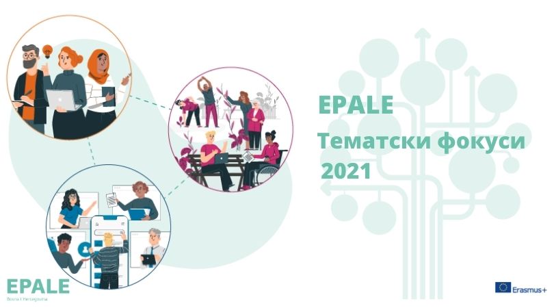 EPALE тематски фокуси у 2021. години
